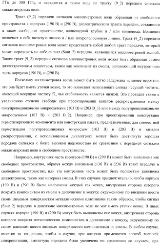 Устройство беспроводной связи, система беспроводной передачи данных и способ беспроводной передачи данных (патент 2459368)