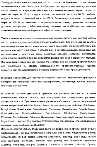 Способ получения полиненасыщенных кислот жирного ряда в трансгенных организмах (патент 2447147)