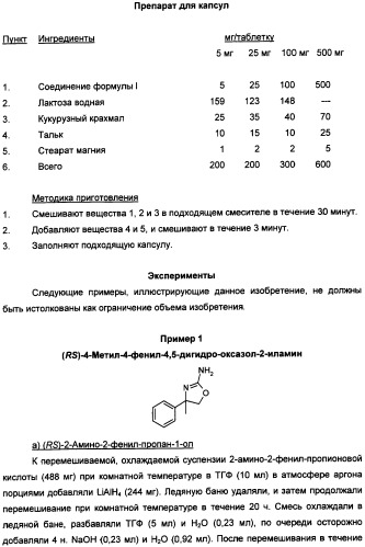 Новые 2-аминооксазолины в качестве лигандов taar1 для заболеваний цнс (патент 2473545)