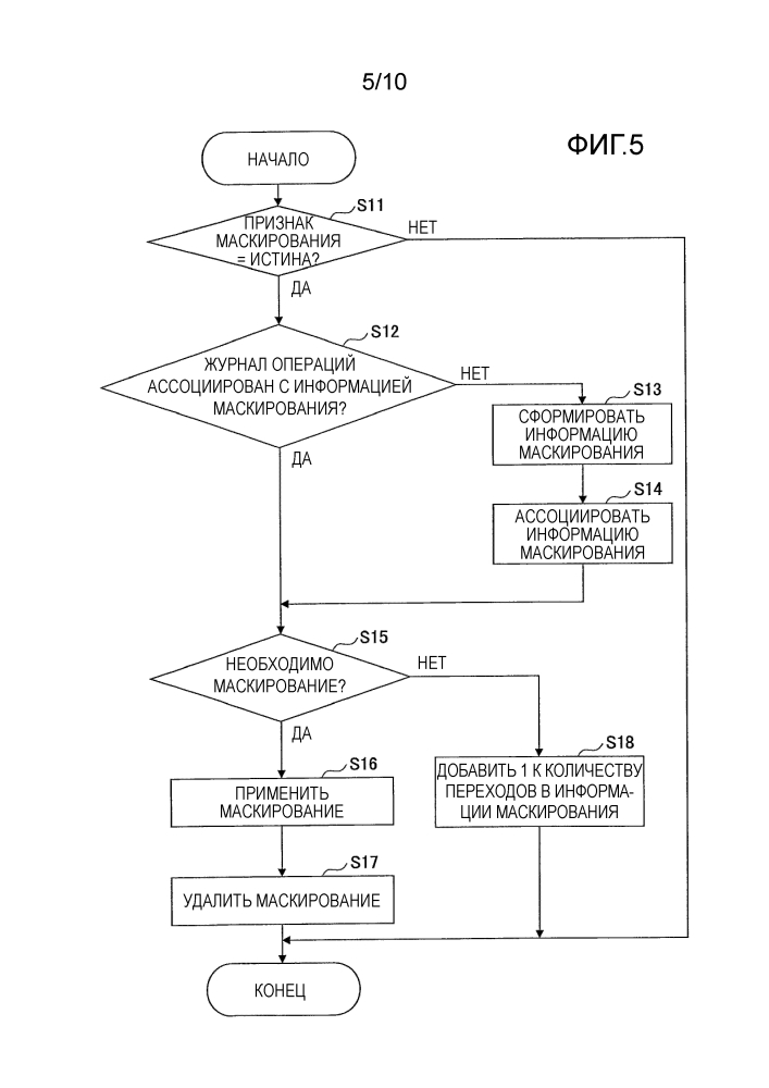 Устройство обработки информации, система обработки информации и способ обработки информации (патент 2633113)