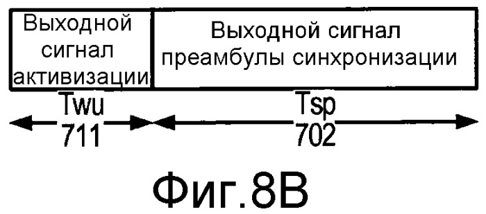 Система и способ внутриполосного модема для передачи данных в цифровых сетях беспроводной связи (патент 2474062)