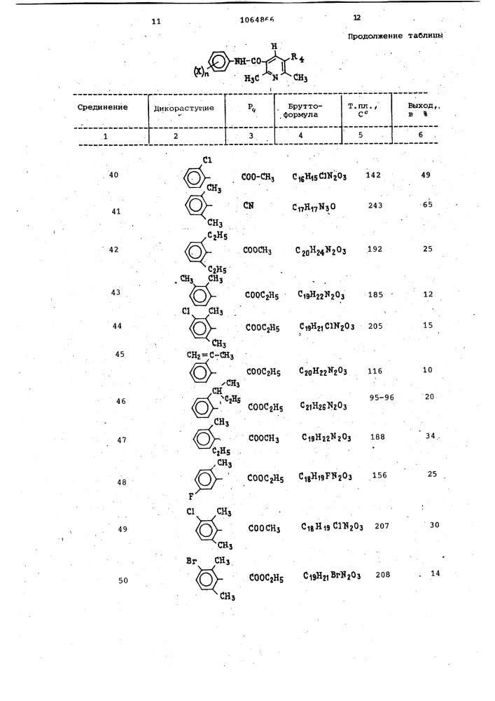 Способ получения производных анилина (патент 1064866)