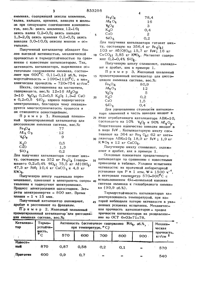 Катализатор для диссоциацииаммиака (патент 833298)