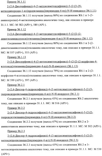 2-(2,6-дихлорфенил)диарилимидазолы, способ их получения (варианты), промежуточные продукты и фармацевтическая композиция (патент 2320645)