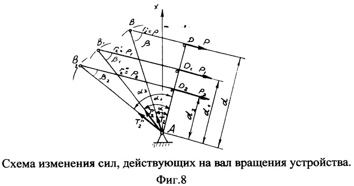 Устройство для перемещения в пространстве, преобразующее кинетическую энергию вращающегося вала в управляемое поступательное движение (патент 2416048)