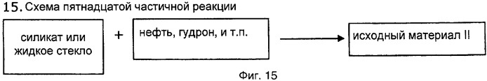 Способ и устройство для получения энергии (патент 2451057)