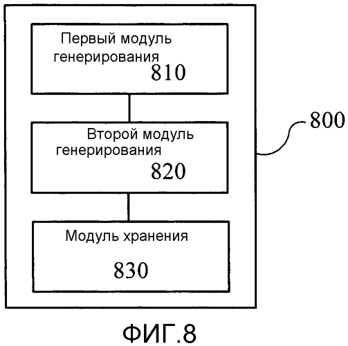 Способ и устройство для передачи мультимедийных потоков (патент 2569024)