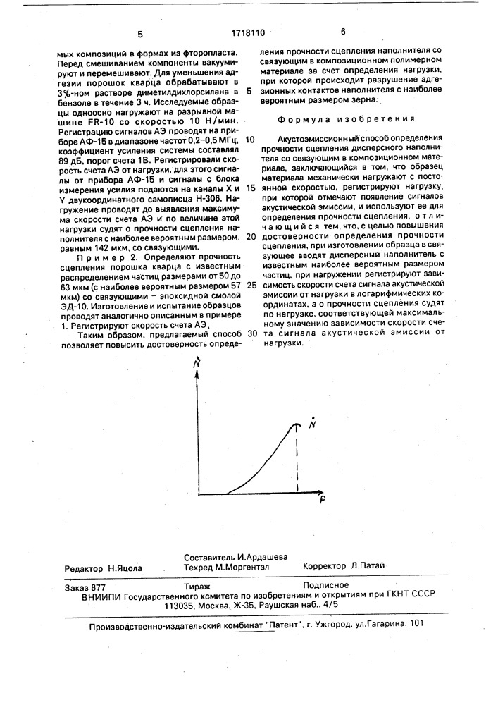 Акустоэмиссионный способ определения прочности сцепления дисперсного наполнителя со связующим в композиционном материале (патент 1718110)