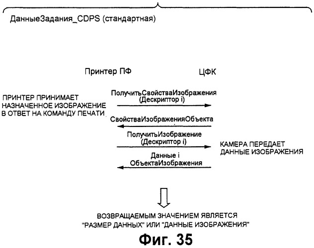 Записывающая система и способ управления ею (патент 2248032)