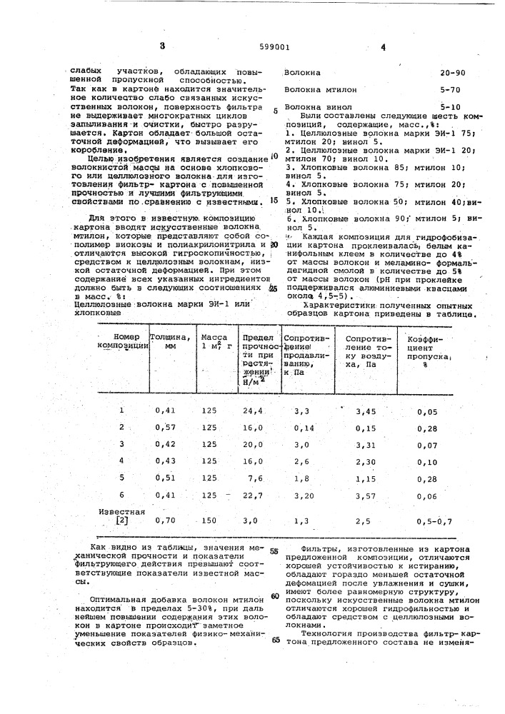 Волокнистая масса для изготовления фильтр-картона (патент 599001)