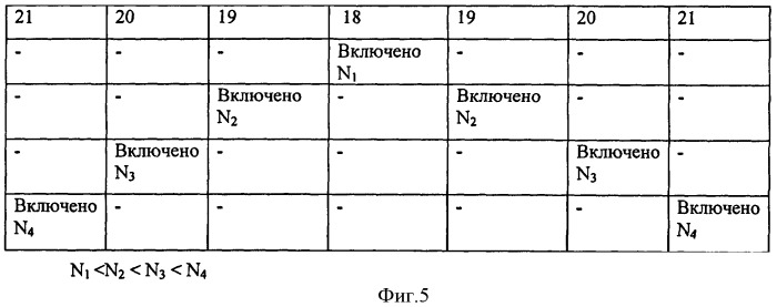 Способ свч-сушки длинномерных лесоматериалов, предпочтительно бревен, брусьев, и устройство для его осуществления (патент 2424479)