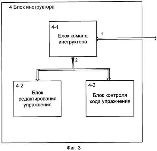 Комплексный тренажер воздушного судна (патент 2280287)