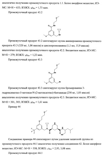 3,5-замещенные пиперидины, как ингибиторы ренина (патент 2415840)