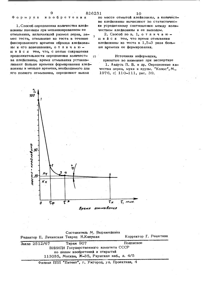 Способ определения количества клейковиныпшеницы • (патент 826231)