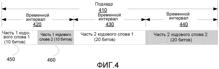 Обратная связь посылки многочисленных несущих нисходящей линии связи (патент 2519409)