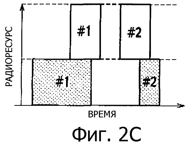 Способ управления скоростью передачи и мобильная станция (патент 2328075)