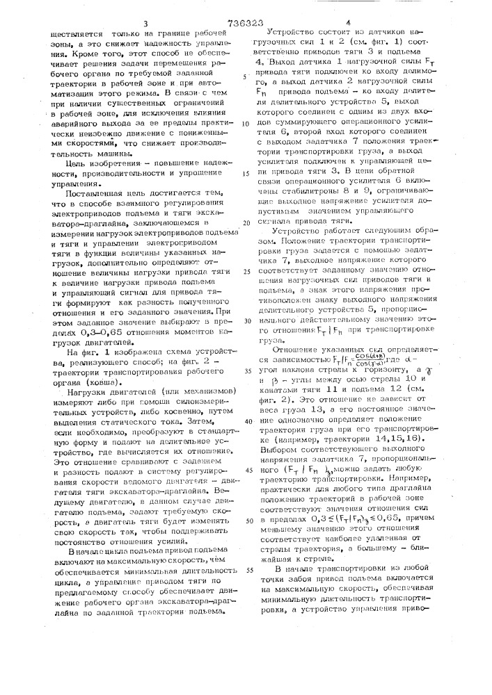 Способ взаимного регулирования электроприводами подъема и тяги экскаватора-драглайна (патент 736323)