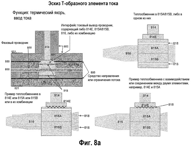 Узел концевого соединения (патент 2452071)