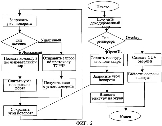 Рекламное устройство (патент 2298838)