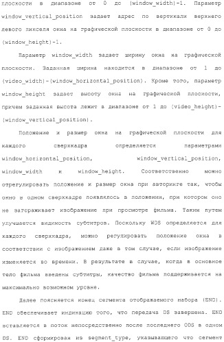 Носитель записи, устройство воспроизведения, способ записи, способ воспроизведения и интегральная схема (патент 2323489)
