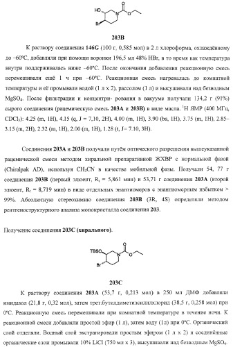 Пирролотриазиновые соединения как ингибиторы киназ (патент 2373209)