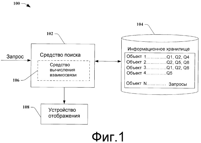 Определение намерения пользователя (патент 2378680)