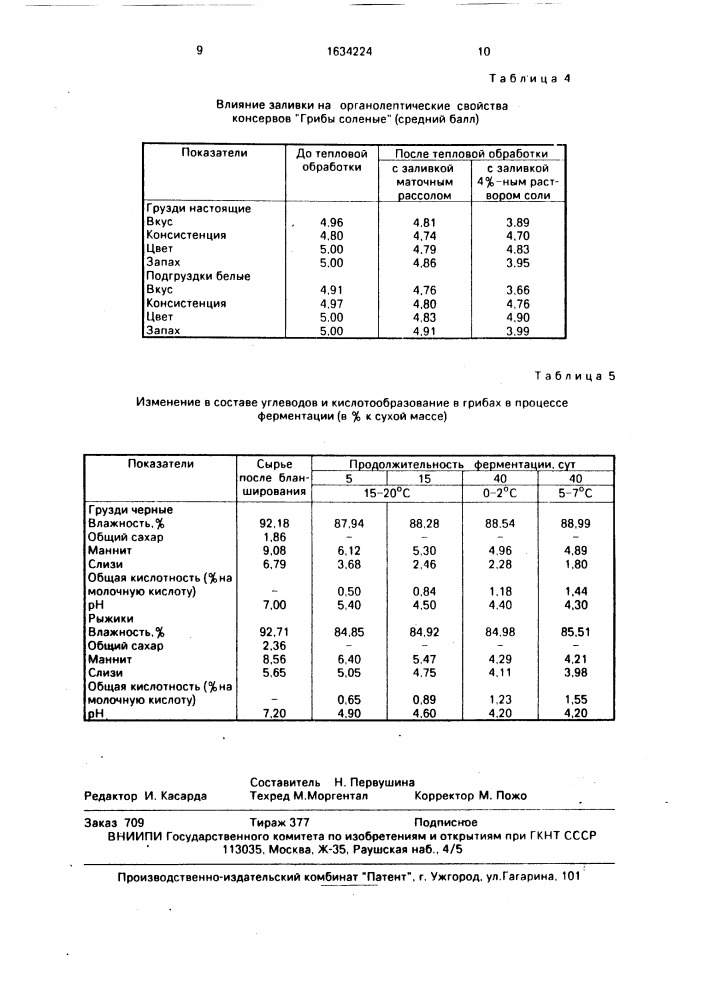 Способ приготовления грибов горячим засолом (патент 1634224)