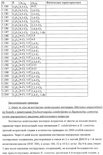 Амидоацетонитрильные соединения и их применение в качестве пестицидов (патент 2323925)