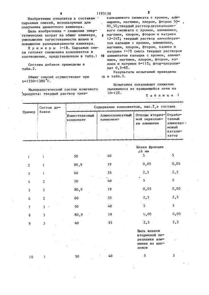 Сырьевая смесь для получения цементного клинкера (патент 1193138)