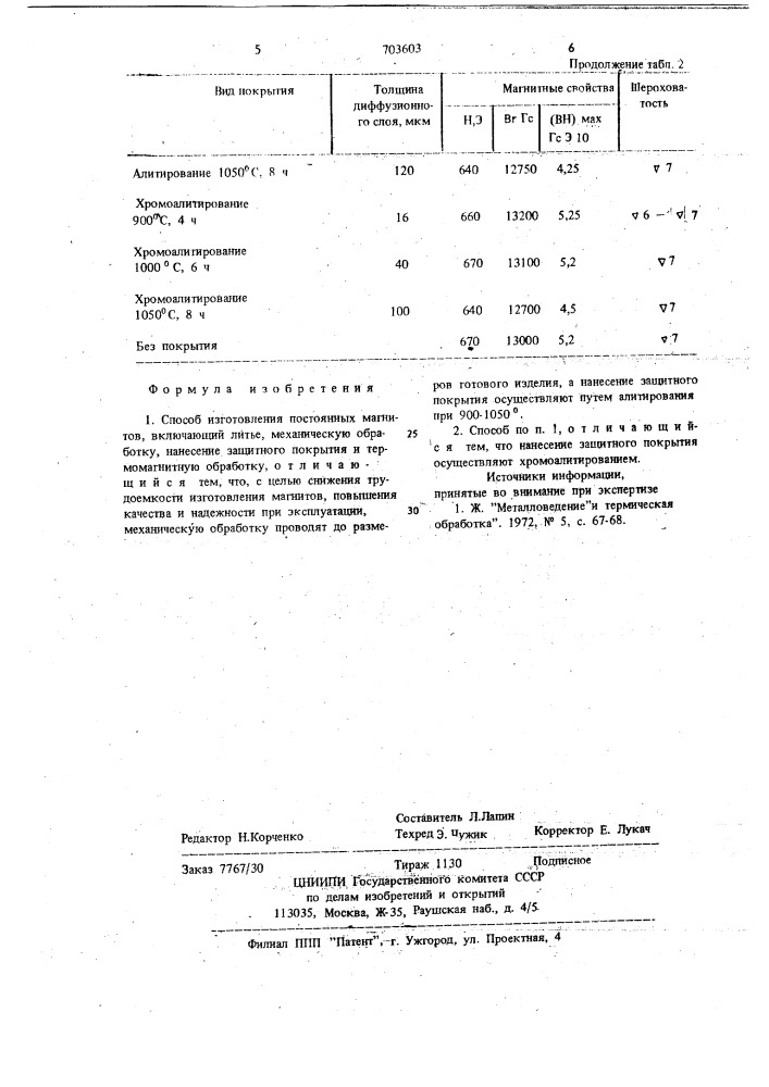 Способ изготовления постоянных магнитов (патент 703603)