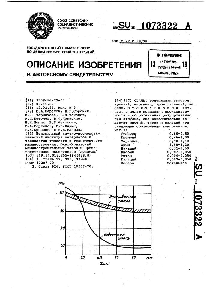 Сталь (патент 1073322)