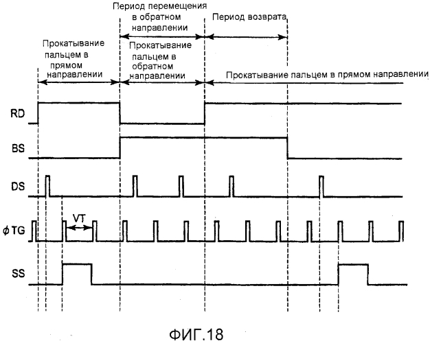 Устройство считывания изображений (патент 2562374)