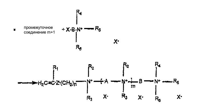 Мономерное соединение, содержащее несколько катионных групп, способ его получения и полимеры, содержащие звенья, получающиеся из него (патент 2351584)