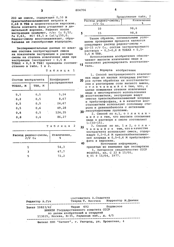 Способ экстракционного извлечениямеди их кислых хлоридных pactbopob (патент 804706)