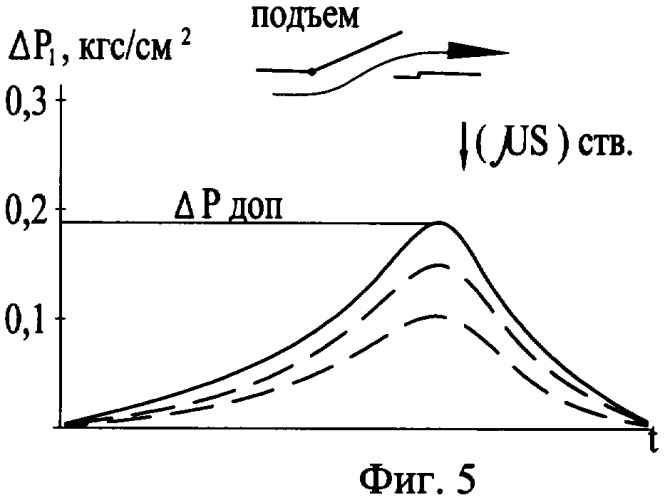 Отсек летательного аппарата (патент 2376198)