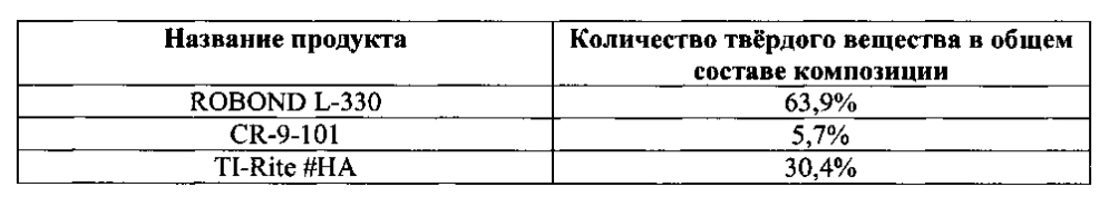 Электроизоляционный материал (патент 2602117)