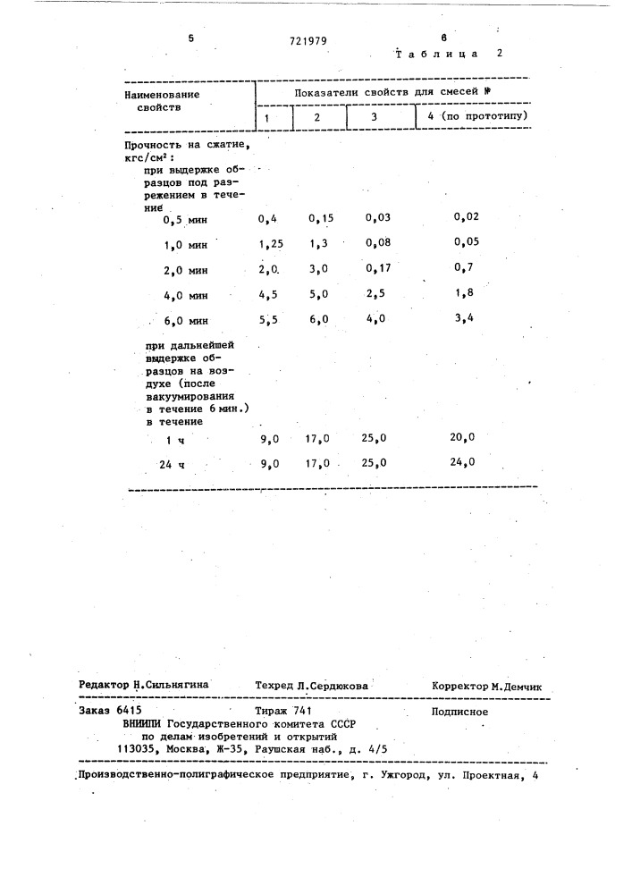 Смесь для изготовления литейных стержней и форм (патент 721979)