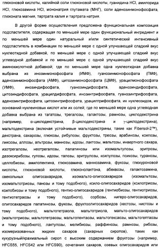 Композиция интенсивного подсластителя с антиоксидантом и подслащенные ею композиции (патент 2424734)