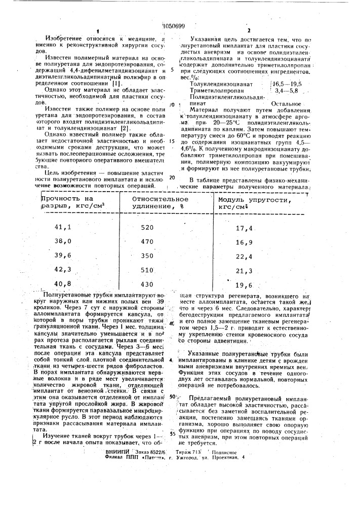 Полиуретановый имплантат для пластики сосудистых аневризм (патент 1050699)