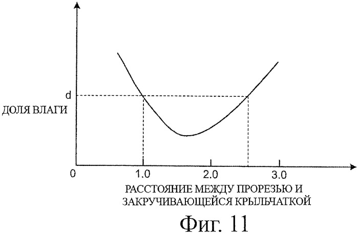 Пароводяной сепаратор (патент 2383816)