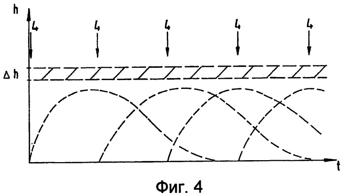 Способ получения вспененного шлака на расплаве металла (патент 2418863)