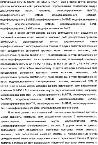 Способы лечения мочеполовых-неврологических расстройств с использованием модифицированных клостридиальных токсинов (патент 2491086)