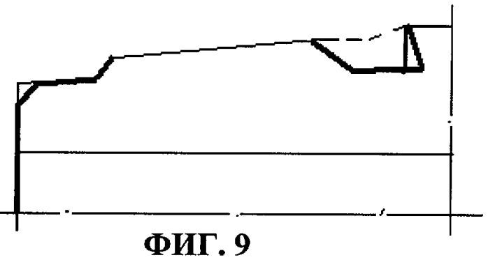 Высокогерметичное резьбовое соединение нефтепромысловых труб (варианты) и способы изготовления резьбового соединения этих труб (варианты) (патент 2256767)