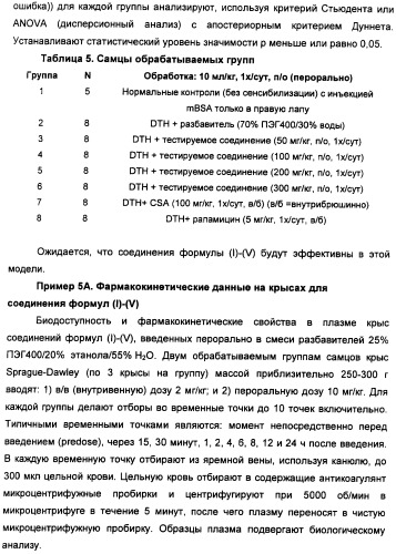 Соединения, модулирующие внутриклеточный кальций (патент 2472791)