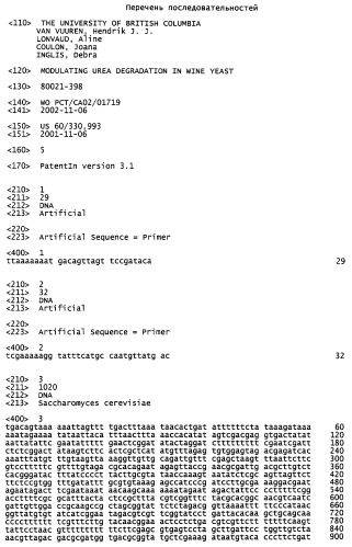 Модуляция деградации мочевины в винных дрожжах (патент 2363733)