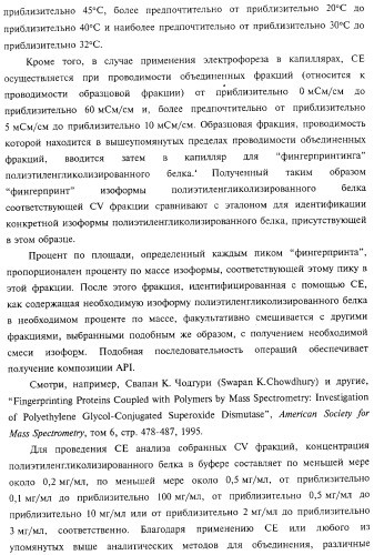 Способ получения соматотропного гормона со сниженным содержанием агрегата его изоформ, способ получения антагониста соматотропного гормона со сниженным содержанием агрегата его изоформ и общим суммарным содержанием трисульфидной примеси и/или дефенилаланиновой примеси (патент 2368619)