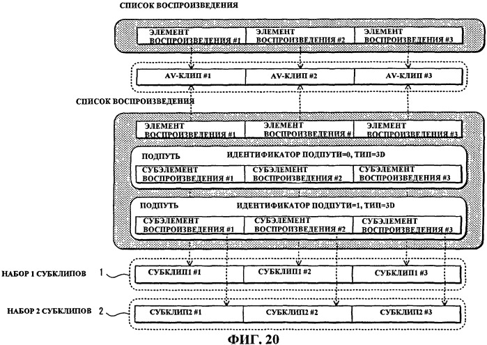 Носитель записи, на который записано трехмерное видео, носитель записи для записи трехмерного видео и устройство воспроизведения и способ воспроизведения трехмерного видео (патент 2505870)