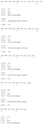 Вакцина против pcsk9 (патент 2538162)