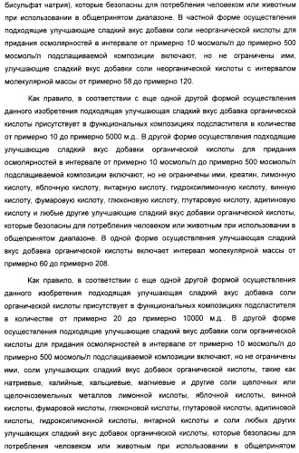 Интенсивный подсластитель для гидратации и подслащенная гидратирующая композиция (патент 2425590)