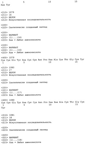 Полипептид для увеличения активности рецептора гуанилатциклазы, фармацевтическая композиция, способ лечения желудочно-кишечного расстройства у пациента, способ повышения активности рецептора гуанилатциклазы у пациента, способ лечения висцеральной боли, способ получения полипептида (варианты), изолированная молекула нуклеиновой кислоты, бактериальный вектор экспрессии и изолированная бактериальная клетка (патент 2433133)